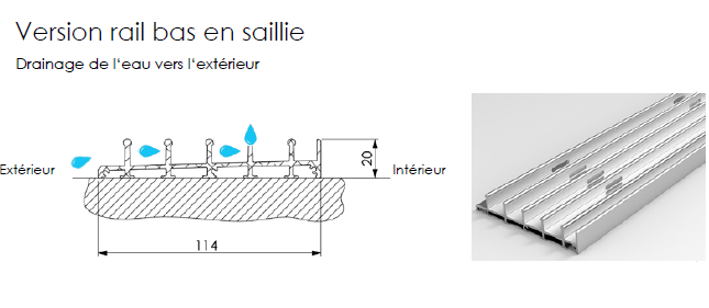 rail bas en saillie