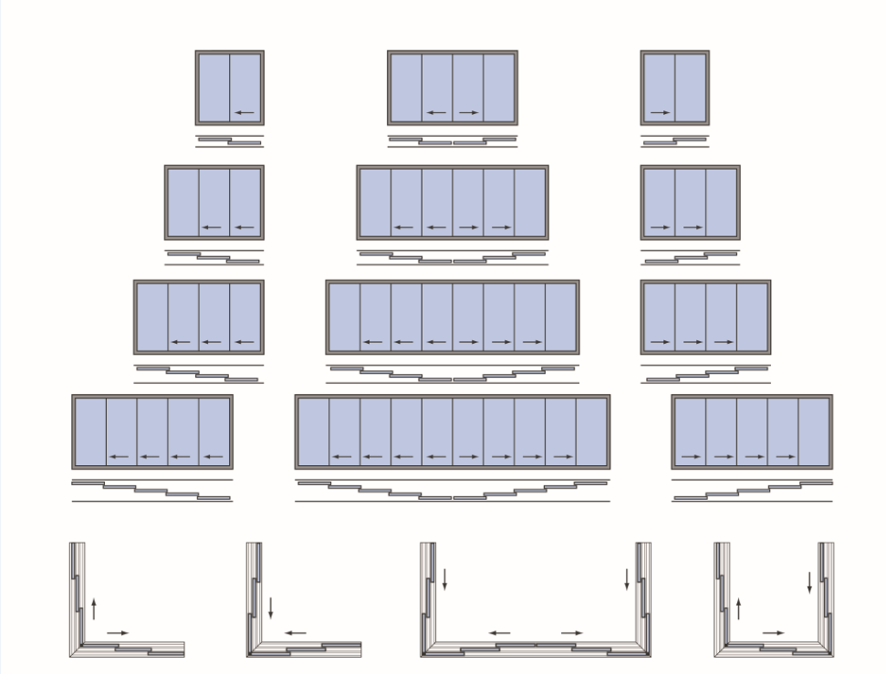 Présentation des différentes configurations possibles du rudeau de verre coulissant