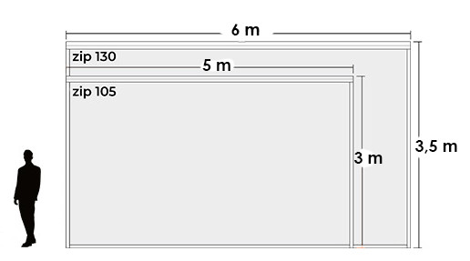 Dimensions Store vertical Habitat ZIP