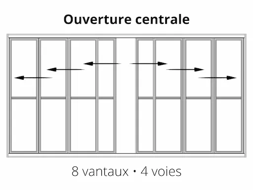 Moustiquaire Coulissante Amovible Extérieur Glass Systems pour très grande dimension