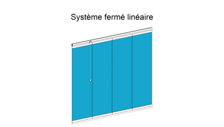 Configuration linéaire de la Paroi en Verre Rétractable Glass Systems