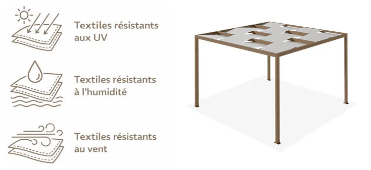 chauffage infrarouge pergola bioclimatique autoportées en aluminium de couleur grise avec lames orientables motorisées