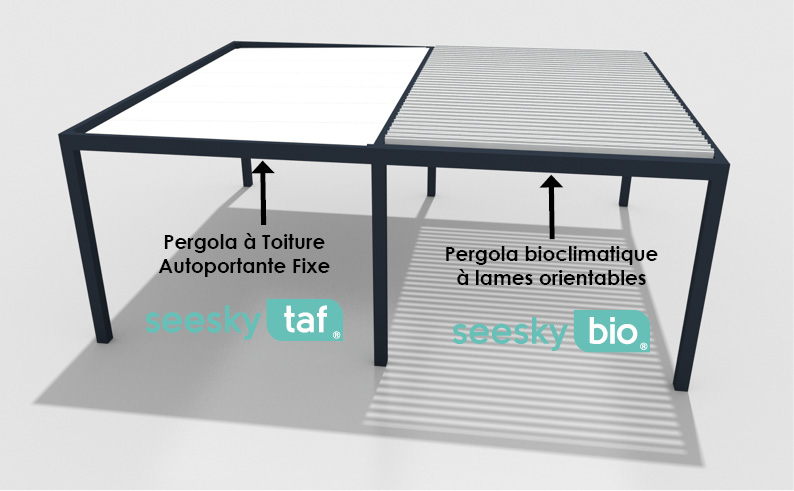 Pergola mixte