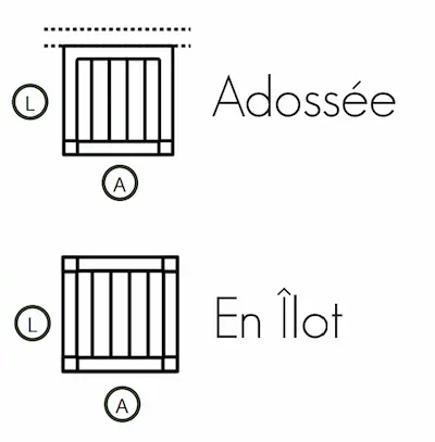 Les différentes configurations possibles d'installer le Glass Concept, structure d'aménagement extérieur pour salon de jardin ou espace de détente