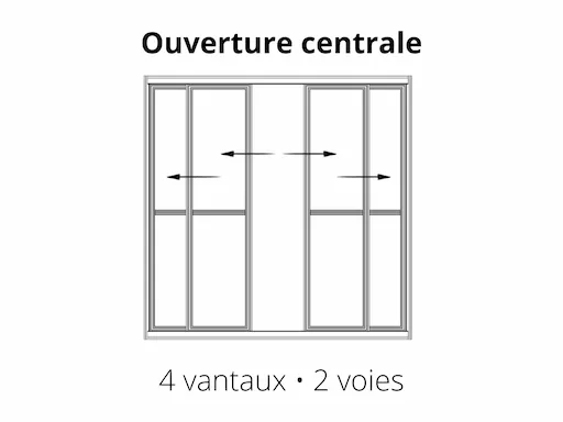 Moustiquaire Coulissante Amovible Extérieur Glass Systems pour grande baie vitrée, pergola