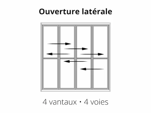 Moustiquaire Coulissante Amovible Extérieur Glass Systems pour loggia, baie vitré de moyenne taille