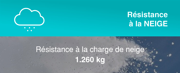 Pergola bioclimatique résistance à la charge de la neige